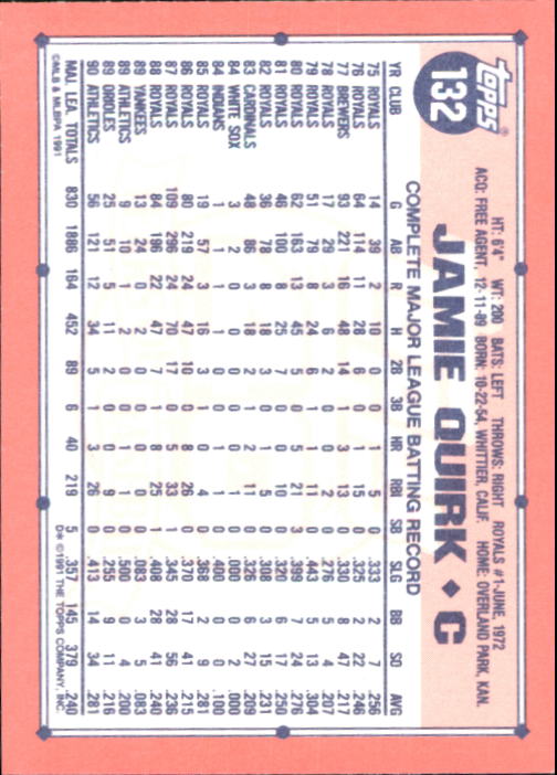 B6824- 1991 Topps Tiffany Baseball Cards 1-200 -You Pick- 15+ FREE US SHIP - Picture 239 of 359