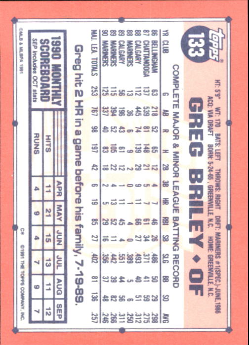 B6824- 1991 Topps Tiffany Baseball Cards 1-200 -You Pick- 15+ FREE US SHIP - Picture 241 of 359