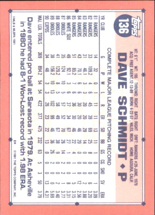 B6824- 1991 Topps Tiffany Baseball Cards 1-200 -You Pick- 15+ FREE US SHIP - Picture 247 of 359