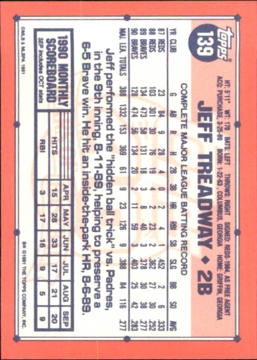 B6824- 1991 Topps Tiffany Baseball Cards 1-200 -You Pick- 15+ FREE US SHIP - Picture 253 of 359