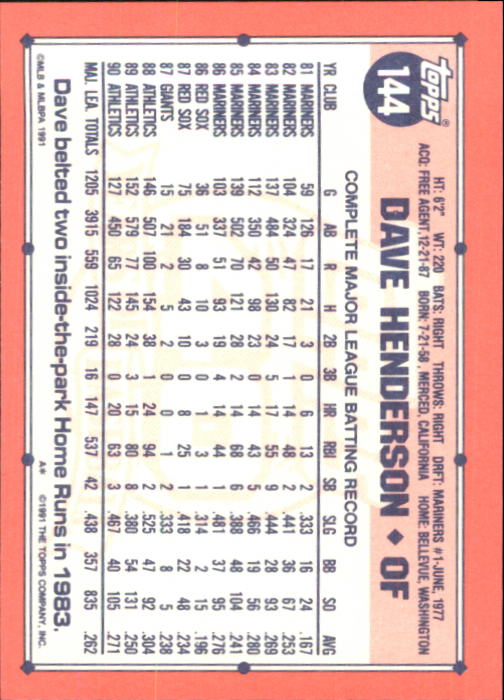B6824- 1991 Topps Tiffany Baseball Cards 1-200 -You Pick- 15+ FREE US SHIP - Picture 263 of 359