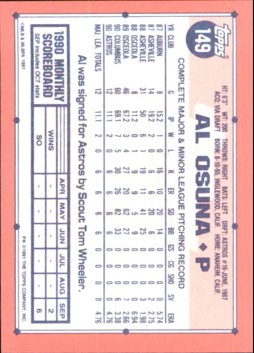 B6824- 1991 Topps Tiffany Baseball Cards 1-200 -You Pick- 15+ FREE US SHIP - Picture 271 of 359