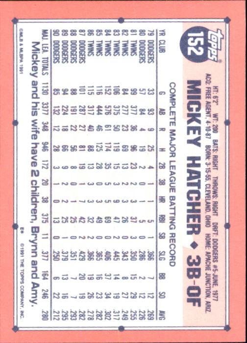 B6824- 1991 Topps Tiffany Baseball Cards 1-200 -You Pick- 15+ FREE US SHIP - Picture 275 of 359