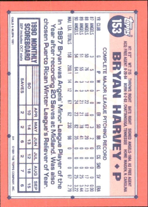 B6824- 1991 Topps Tiffany Baseball Cards 1-200 -You Pick- 15+ FREE US SHIP - Picture 277 of 359