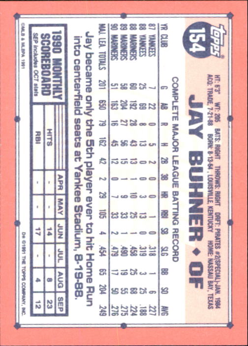 B6824- 1991 Topps Tiffany Baseball Cards 1-200 -You Pick- 15+ FREE US SHIP - Picture 279 of 359