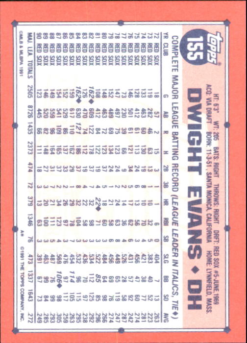 B6824- 1991 Topps Tiffany Baseball Cards 1-200 -You Pick- 15+ FREE US SHIP - Picture 281 of 359