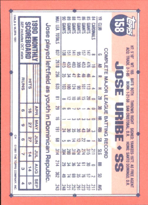 B6824- 1991 Topps Tiffany Baseball Cards 1-200 -You Pick- 15+ FREE US SHIP - Picture 285 of 359