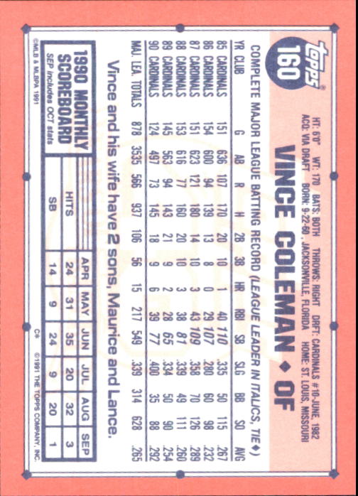 B6824- 1991 Topps Tiffany Baseball Cards 1-200 -You Pick- 15+ FREE US SHIP - Picture 289 of 359