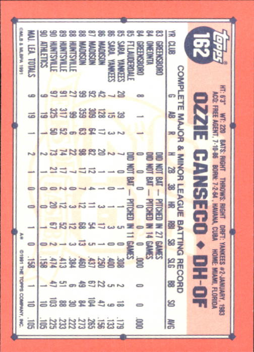 B6824- 1991 Topps Tiffany Baseball Cards 1-200 -You Pick- 15+ FREE US SHIP - Picture 293 of 359