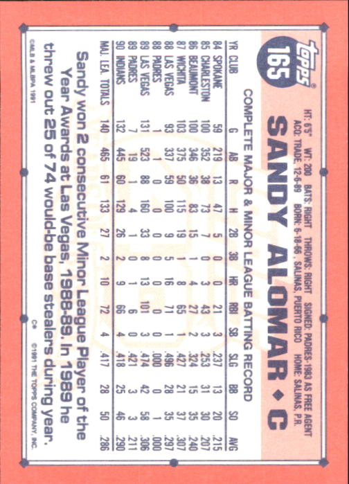 B6824- 1991 Topps Tiffany Baseball Cards 1-200 -You Pick- 15+ FREE US SHIP - Picture 299 of 359