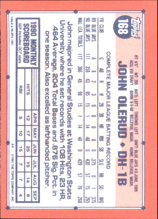 B6824- 1991 Topps Tiffany Baseball Cards 1-200 -You Pick- 15+ FREE US SHIP - Picture 303 of 359