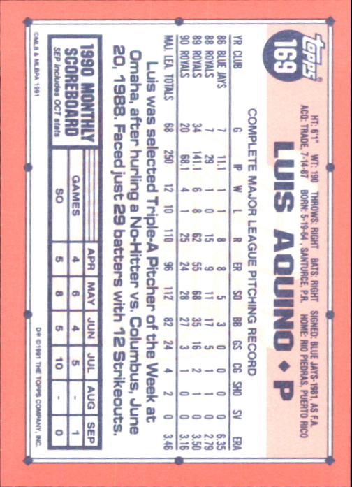B6824- 1991 Topps Tiffany Baseball Cards 1-200 -You Pick- 15+ FREE US SHIP - Picture 305 of 359