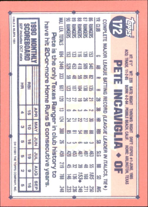 B6824- 1991 Topps Tiffany Baseball Cards 1-200 -You Pick- 15+ FREE US SHIP - Picture 309 of 359