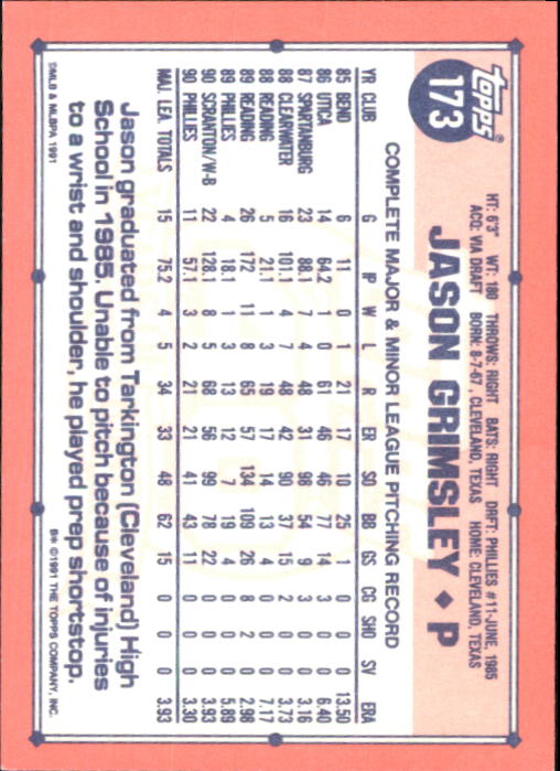 B6824- 1991 Topps Tiffany Baseball Cards 1-200 -You Pick- 15+ FREE US SHIP - Picture 311 of 359