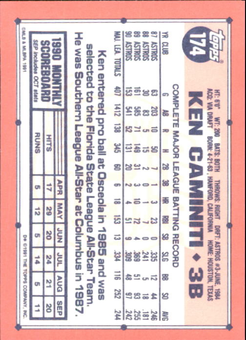 B6824- 1991 Topps Tiffany Baseball Cards 1-200 -You Pick- 15+ FREE US SHIP - Picture 313 of 359