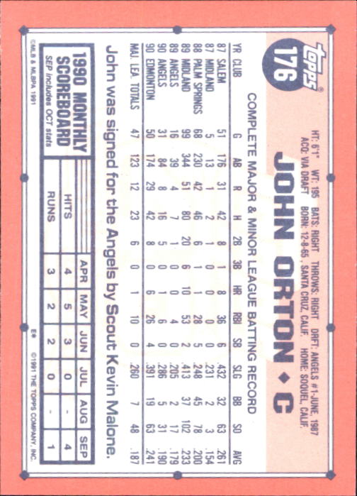 B6824- 1991 Topps Tiffany Baseball Cards 1-200 -You Pick- 15+ FREE US SHIP - Picture 317 of 359