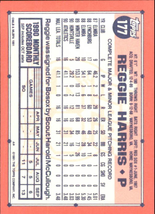 B6824- 1991 Topps Tiffany Baseball Cards 1-200 -You Pick- 15+ FREE US SHIP - Picture 319 of 359