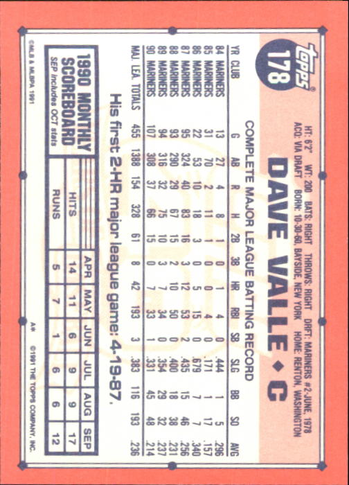 B6824- 1991 Topps Tiffany Baseball Cards 1-200 -You Pick- 15+ FREE US SHIP - Picture 321 of 359