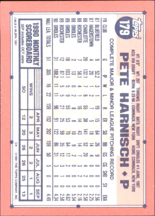 B6824- 1991 Topps Tiffany Baseball Cards 1-200 -You Pick- 15+ FREE US SHIP - Picture 323 of 359