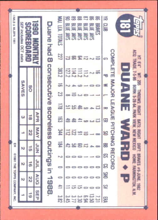 B6824- 1991 Topps Tiffany Baseball Cards 1-200 -You Pick- 15+ FREE US SHIP - Picture 325 of 359