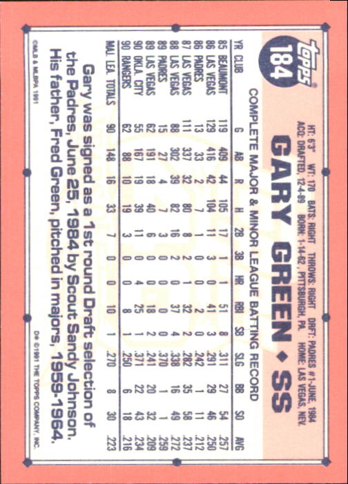B6824- 1991 Topps Tiffany Baseball Cards 1-200 -You Pick- 15+ FREE US SHIP - Picture 331 of 359