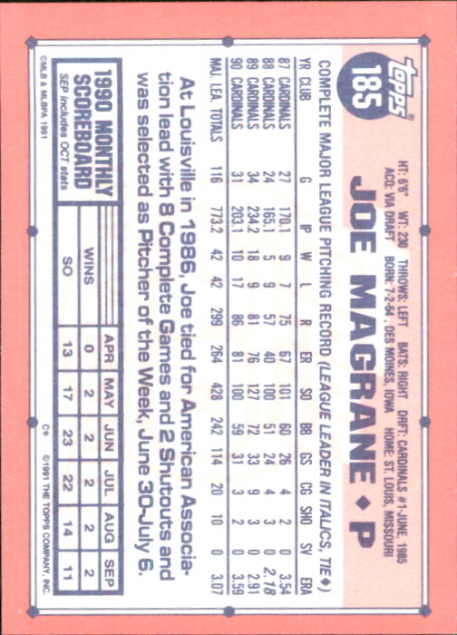 B6824- 1991 Topps Tiffany Baseball Cards 1-200 -You Pick- 15+ FREE US SHIP - Picture 333 of 359