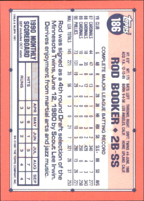 B6824- 1991 Topps Tiffany Baseball Cards 1-200 -You Pick- 15+ FREE US SHIP - Picture 335 of 359
