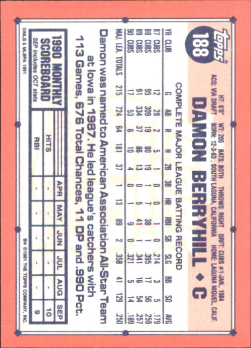B6824- 1991 Topps Tiffany Baseball Cards 1-200 -You Pick- 15+ FREE US SHIP - Picture 339 of 359