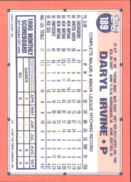 B6824- 1991 Topps Tiffany Baseball Cards 1-200 -You Pick- 15+ FREE US SHIP - Picture 341 of 359
