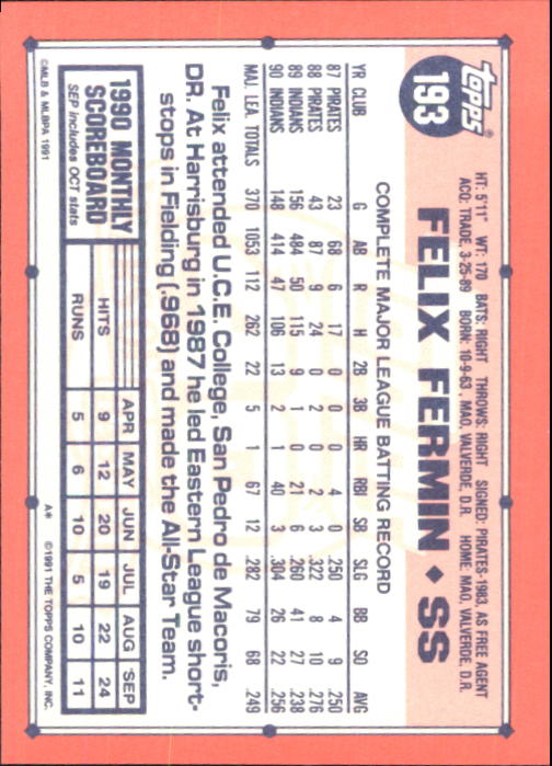 B6824- 1991 Topps Tiffany Baseball Cards 1-200 -You Pick- 15+ FREE US SHIP - Picture 347 of 359