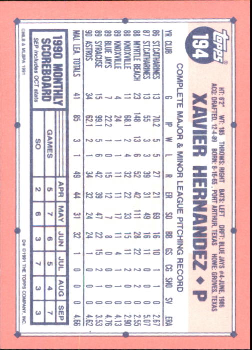 B6824- 1991 Topps Tiffany Baseball Cards 1-200 -You Pick- 15+ FREE US SHIP - Picture 349 of 359