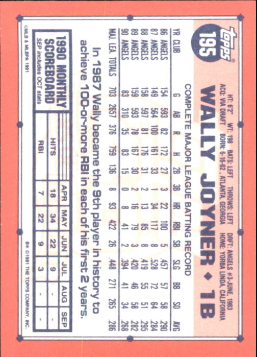 B6824- 1991 Topps Tiffany Baseball Cards 1-200 -You Pick- 15+ FREE US SHIP - Picture 351 of 359