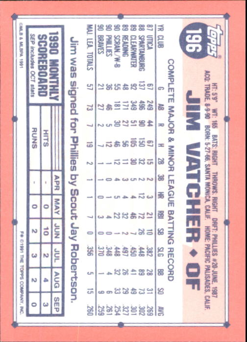 B6824- 1991 Topps Tiffany Baseball Cards 1-200 -You Pick- 15+ FREE US SHIP - Picture 353 of 359
