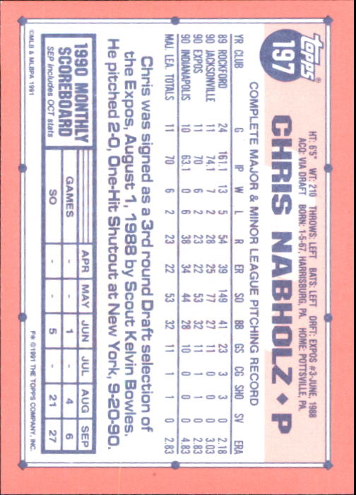 B6824- 1991 Topps Tiffany Baseball Cards 1-200 -You Pick- 15+ FREE US SHIP - Picture 355 of 359