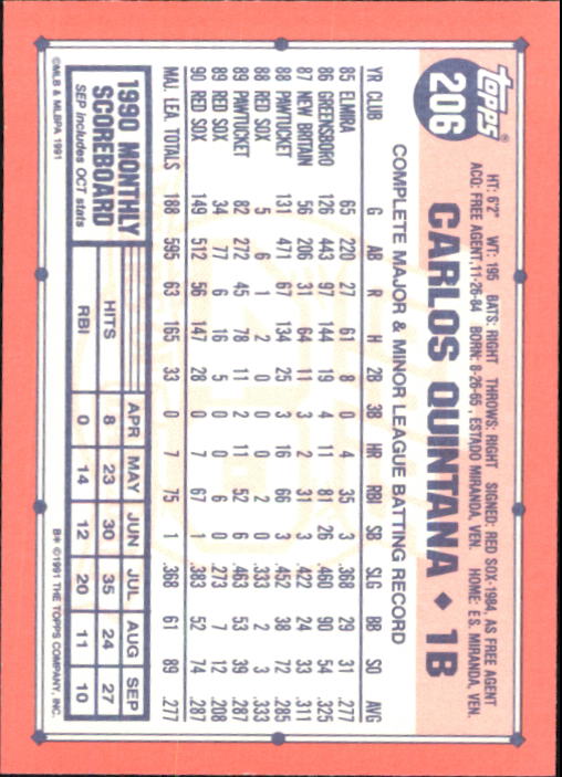 B6824- 1991 Topps Tiffany Baseball Card #s 201-400 -You Pick- 15+ FREE US SHIP - Picture 13 of 359