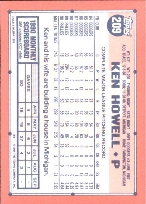 B6824- 1991 Topps Tiffany Baseball Card #s 201-400 -You Pick- 15+ FREE US SHIP - Picture 19 of 359