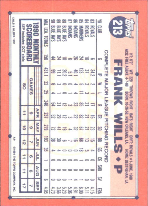 B6824- 1991 Topps Tiffany Baseball Card #s 201-400 -You Pick- 15+ FREE US SHIP - Picture 27 of 359