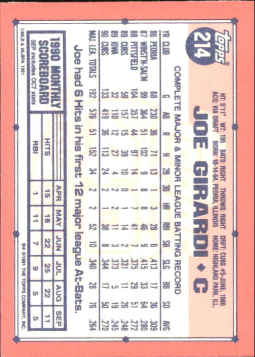B6824- 1991 Topps Tiffany Baseball Card #s 201-400 -You Pick- 15+ FREE US SHIP - Picture 29 of 359