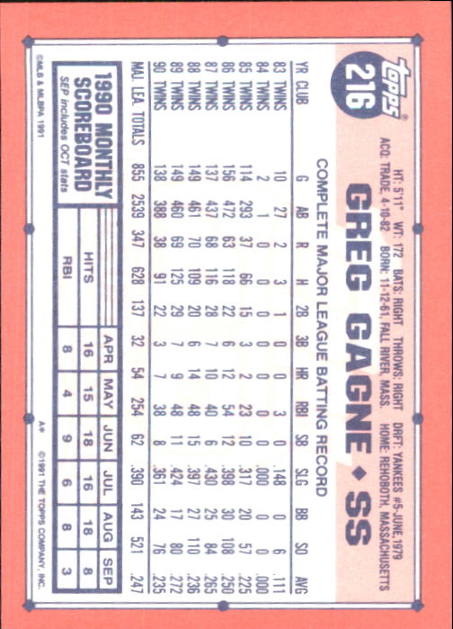 B6824- 1991 Topps Tiffany Baseball Card #s 201-400 -You Pick- 15+ FREE US SHIP - Picture 33 of 359