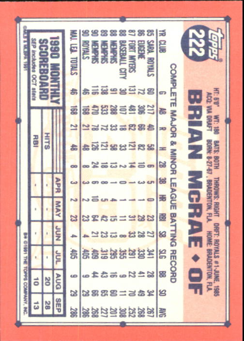 B6824- 1991 Topps Tiffany Baseball Card #s 201-400 -You Pick- 15+ FREE US SHIP - Picture 45 of 359