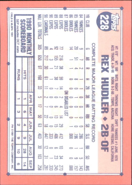 B6824- 1991 Topps Tiffany Baseball Card #s 201-400 -You Pick- 15+ FREE US SHIP - Picture 53 of 359