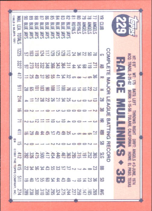 B6824- 1991 Topps Tiffany Baseball Card #s 201-400 -You Pick- 15+ FREE US SHIP - Picture 55 of 359