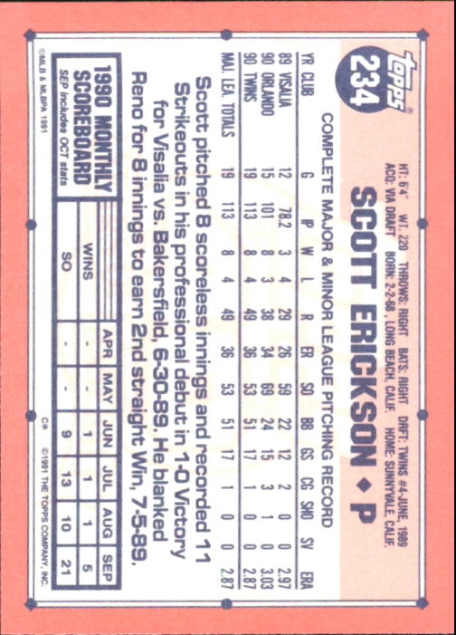 B6824- 1991 Topps Tiffany Baseball Card #s 201-400 -You Pick- 15+ FREE US SHIP - Picture 65 of 359
