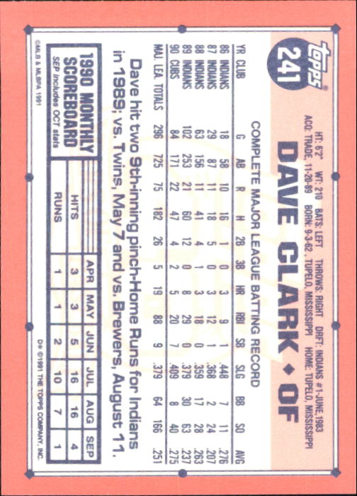 B6824- 1991 Topps Tiffany Baseball Card #s 201-400 -You Pick- 15+ FREE US SHIP - Picture 79 of 359