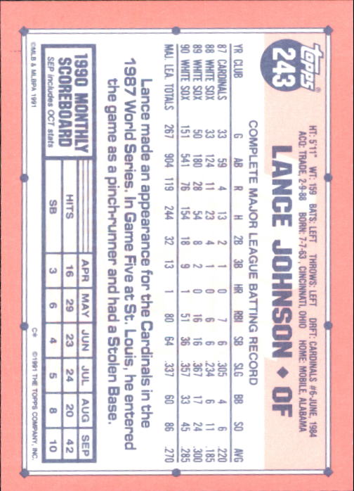 B6824- 1991 Topps Tiffany Baseball Card #s 201-400 -You Pick- 15+ FREE US SHIP - Picture 83 of 359