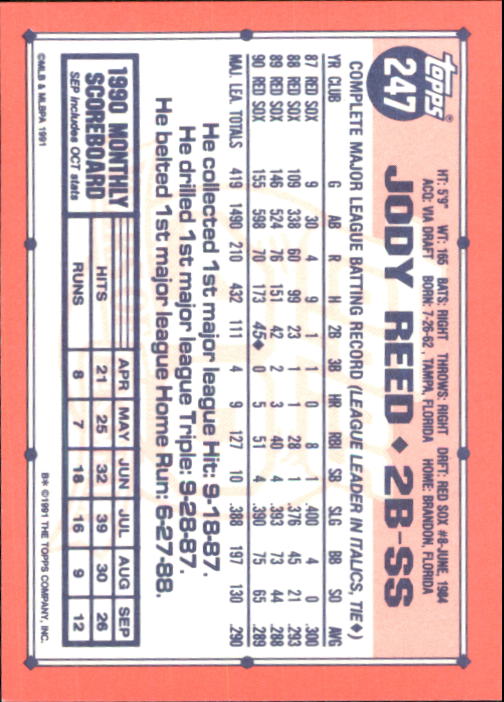 B6824- 1991 Topps Tiffany Baseball Card #s 201-400 -You Pick- 15+ FREE US SHIP - Picture 91 of 359
