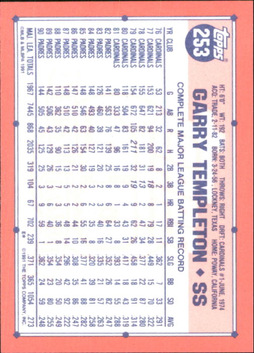 B6824- 1991 Topps Tiffany Baseball Card #s 201-400 -You Pick- 15+ FREE US SHIP - Picture 101 of 359