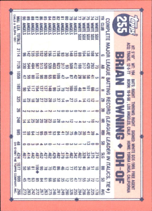 B6824- 1991 Topps Tiffany Baseball Card #s 201-400 -You Pick- 15+ FREE US SHIP - Picture 105 of 359