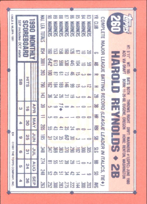 B6824- 1991 Topps Tiffany Baseball Card #s 201-400 -You Pick- 15+ FREE US SHIP - Picture 115 of 359