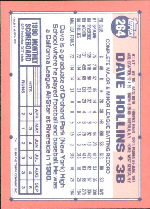B6824- 1991 Topps Tiffany Baseball Card #s 201-400 -You Pick- 15+ FREE US SHIP - Picture 121 of 359